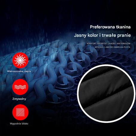 Kurtka ogrzewana – detale